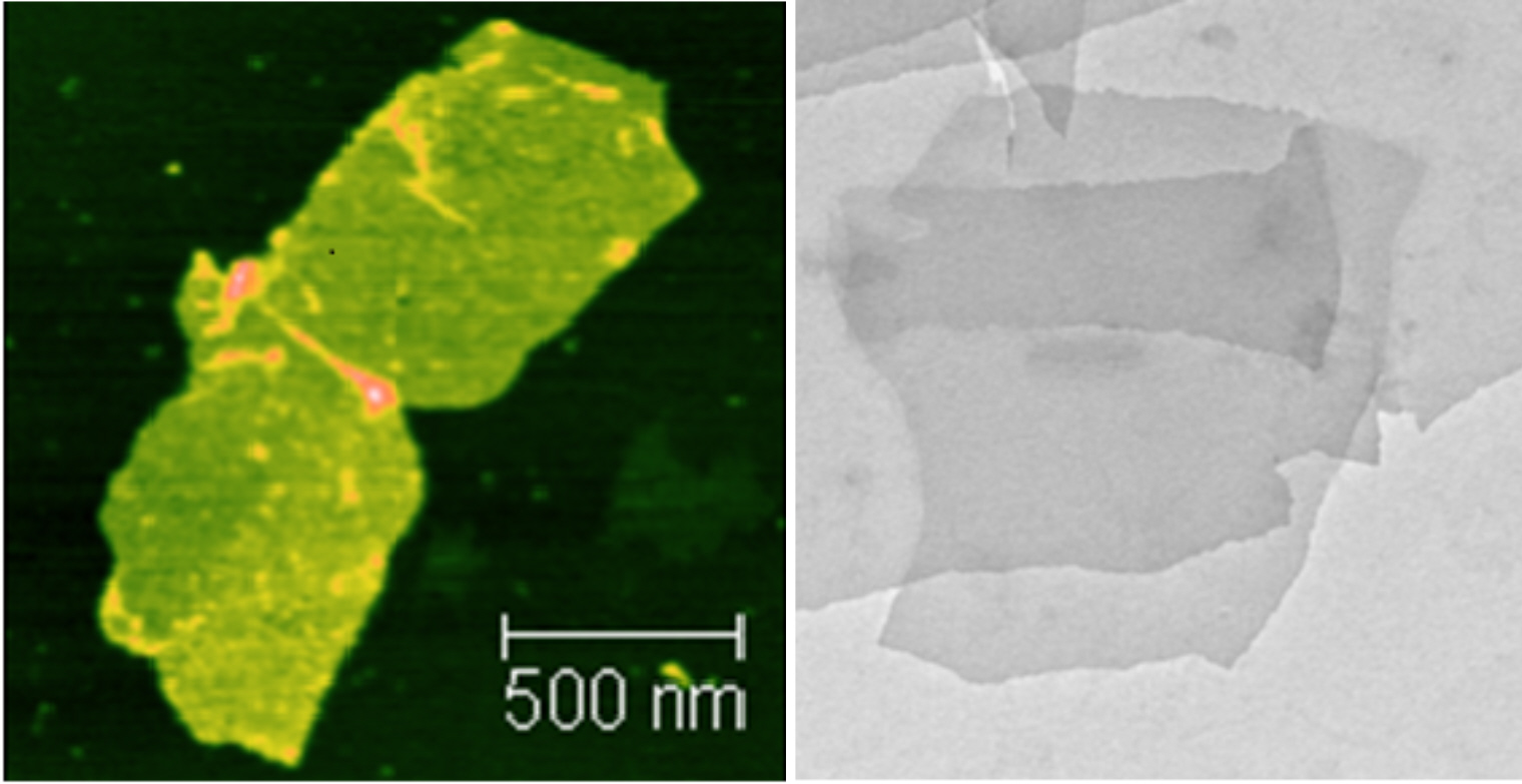 Hybrid Materials COMC